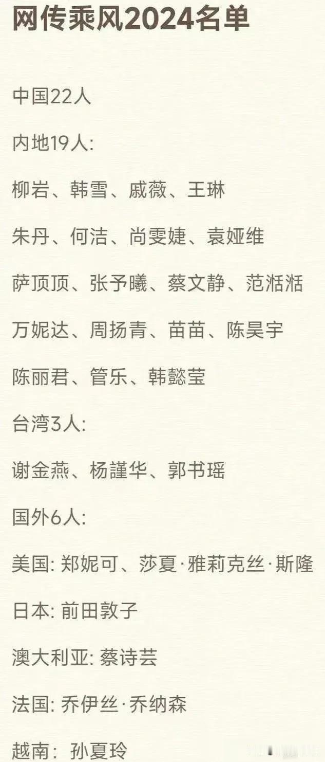 浪姐5会出现第二个爆火的姐姐，像王心凌一样吗#浪姐5# #浪姐综艺待遇# #林心