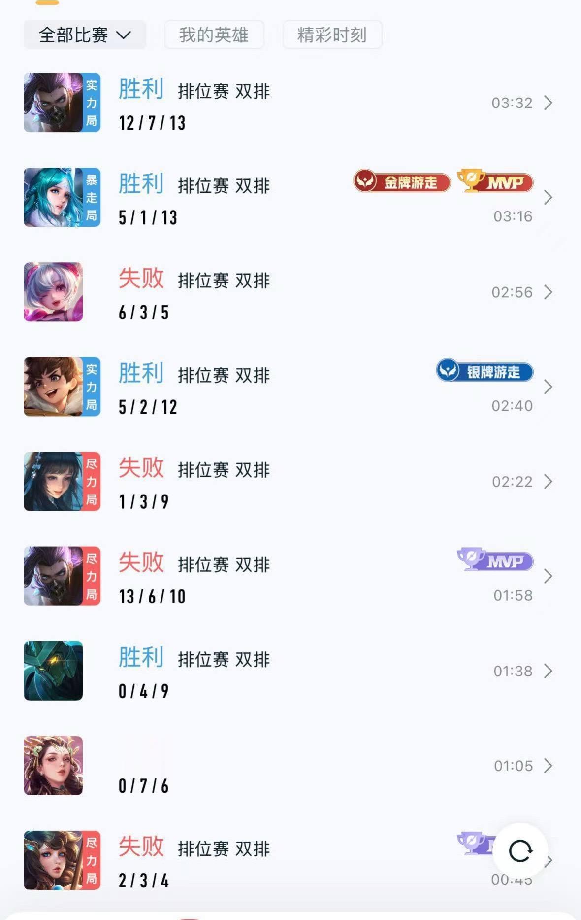 国服