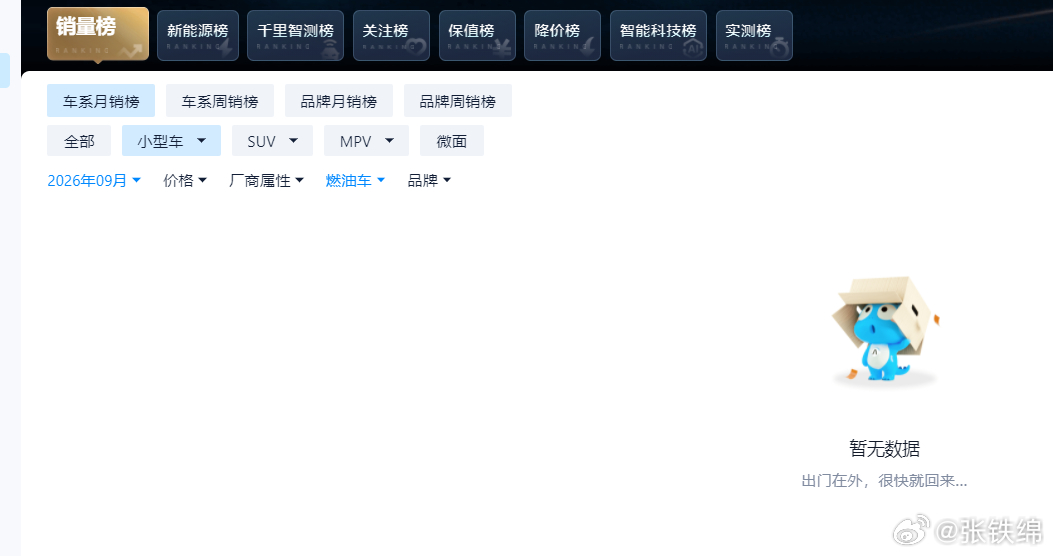 小型燃油轿车时代落幕，随着9月份飞度销量归零，整个国内小型燃油轿车市场的销量也归