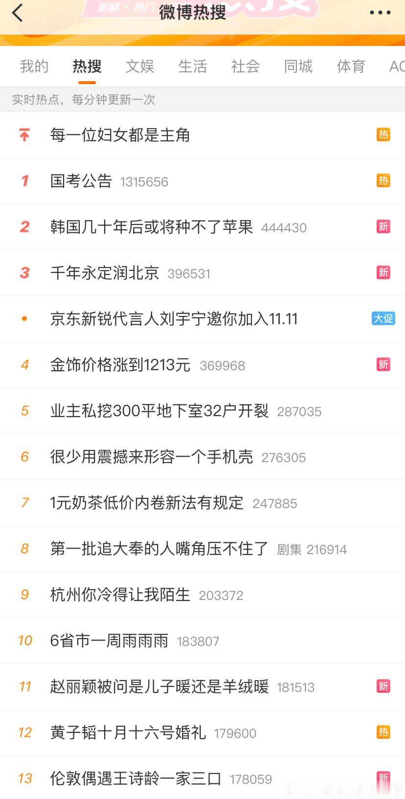 [doge][doge]微博热搜话题中东和平峰会的都没有么？感觉有点和国际脱钩了