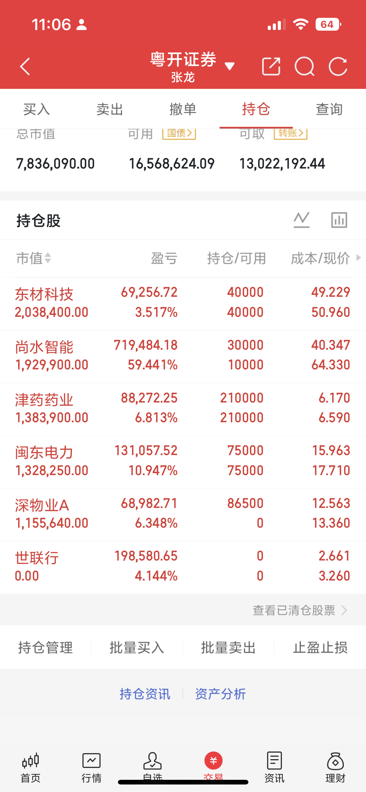 宝子们，来看中微公司2026半年报，来自华西证券研报！26年上半年营收66.91