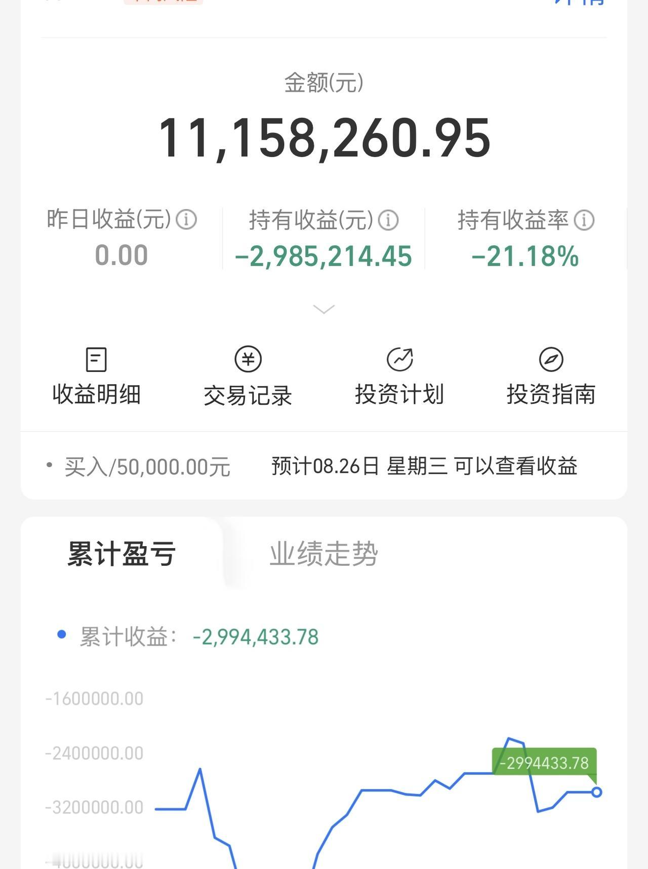 认输了，觉悟了。已经冲不动了，就这样结束吧！