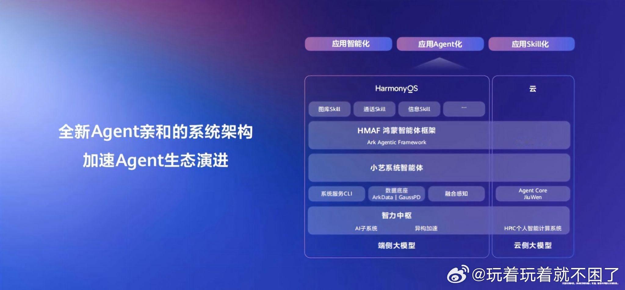 鸿蒙7正式版即将发布半个互联网圈都在祝贺鸿蒙7 从早期适配磨合到如今全场景应用覆