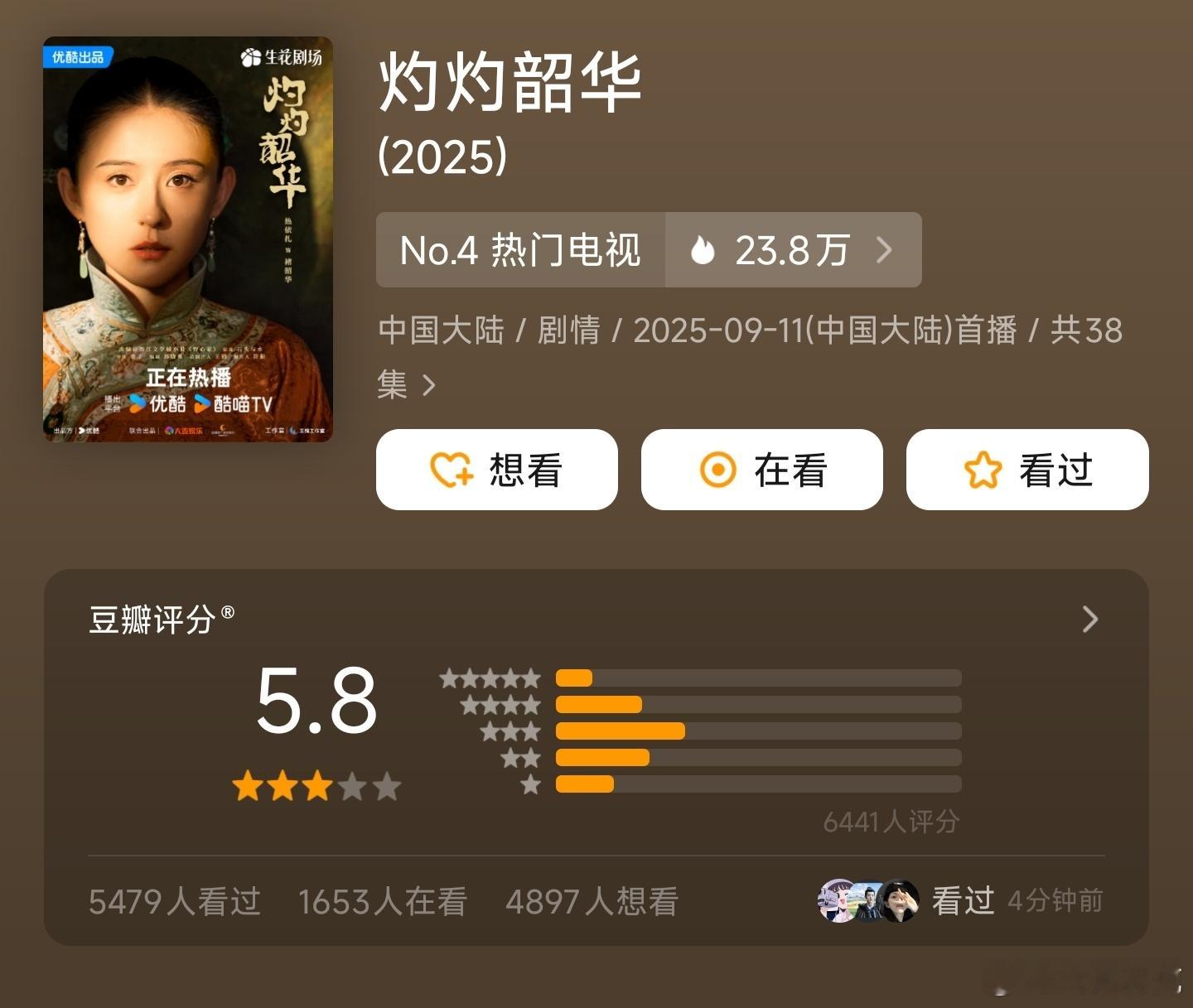 热依扎的灼灼韶华豆瓣评分开分5.8分，够低的，网播也很扑[doge] ​​​