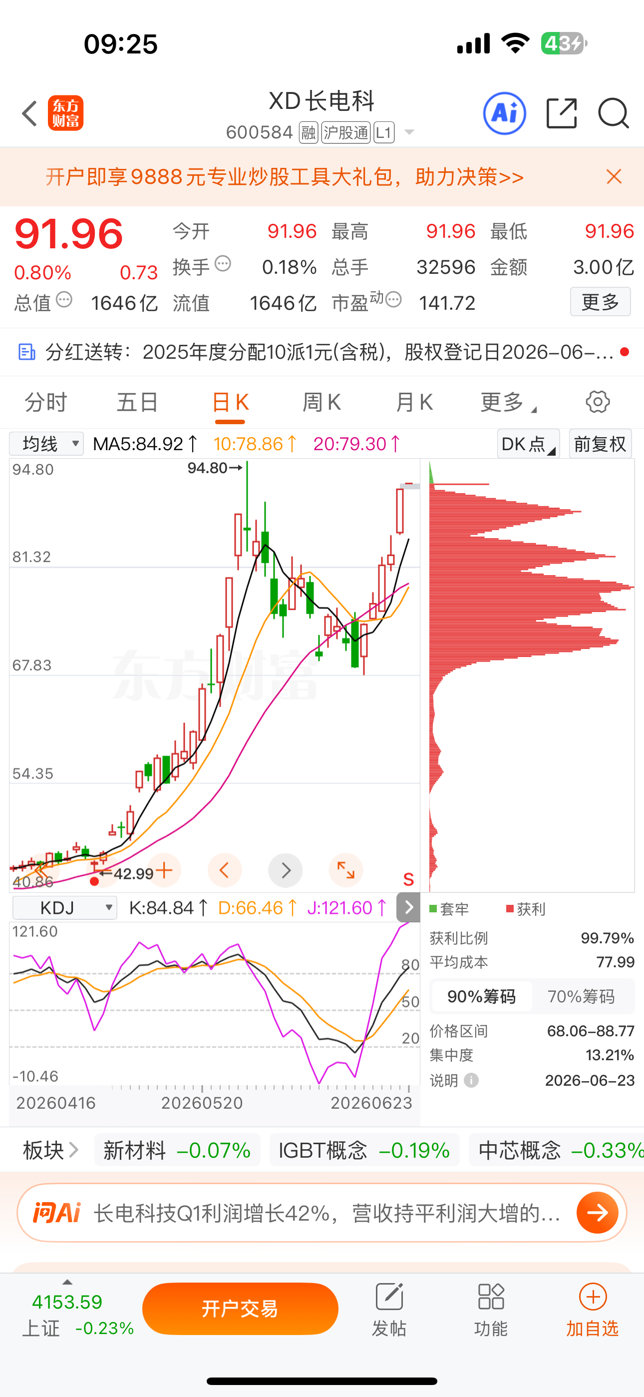 逢低关注：$XD长电科 sh600584$ 