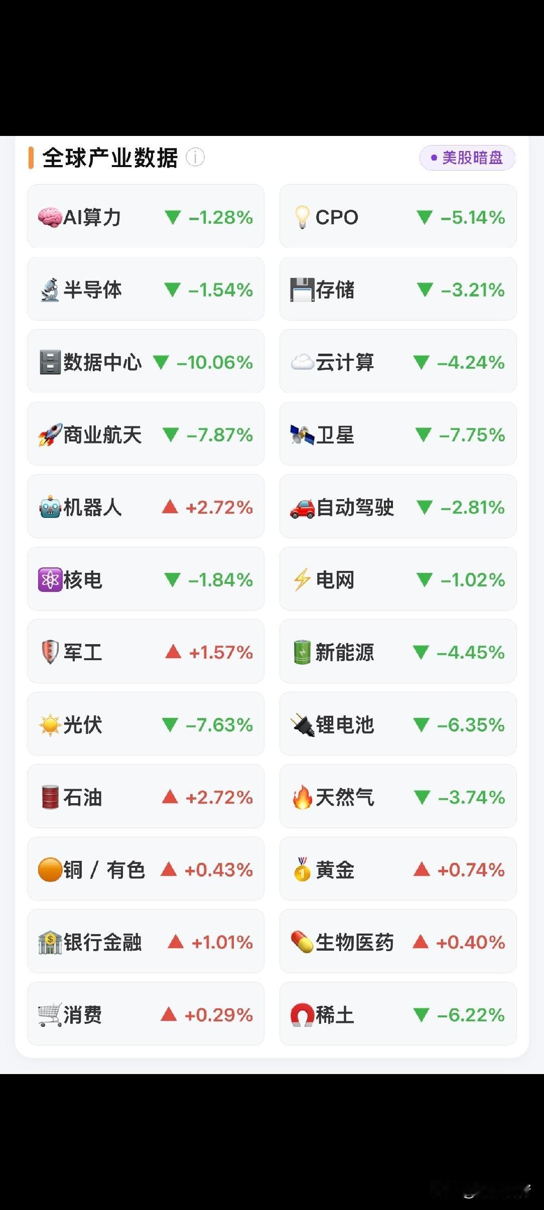 做短线交易，必须严守四条核心操作准则，规避所有不必要的亏损风险。第一，坚决不要盲