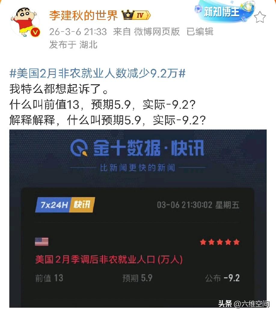 美国的非农就业数据已经完全放飞自我了，2月调整后的非农数据，前值13万人，预期5