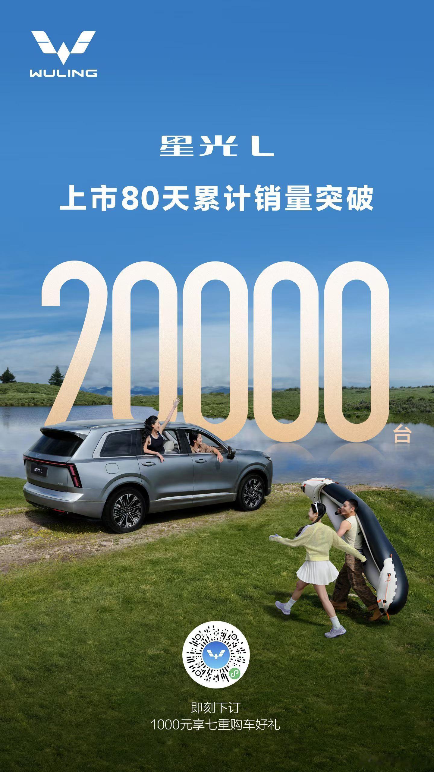 华东车讯[超话]  持续热销，新里程碑！星光L上市80天累计销量突破20000台
