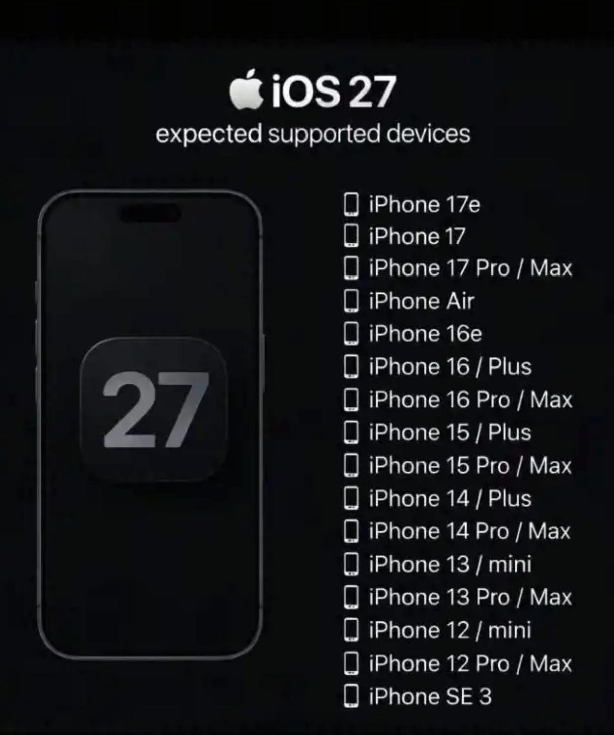 预计iOS 27升级名单iPhone 17eiPhone 17iPhone 17