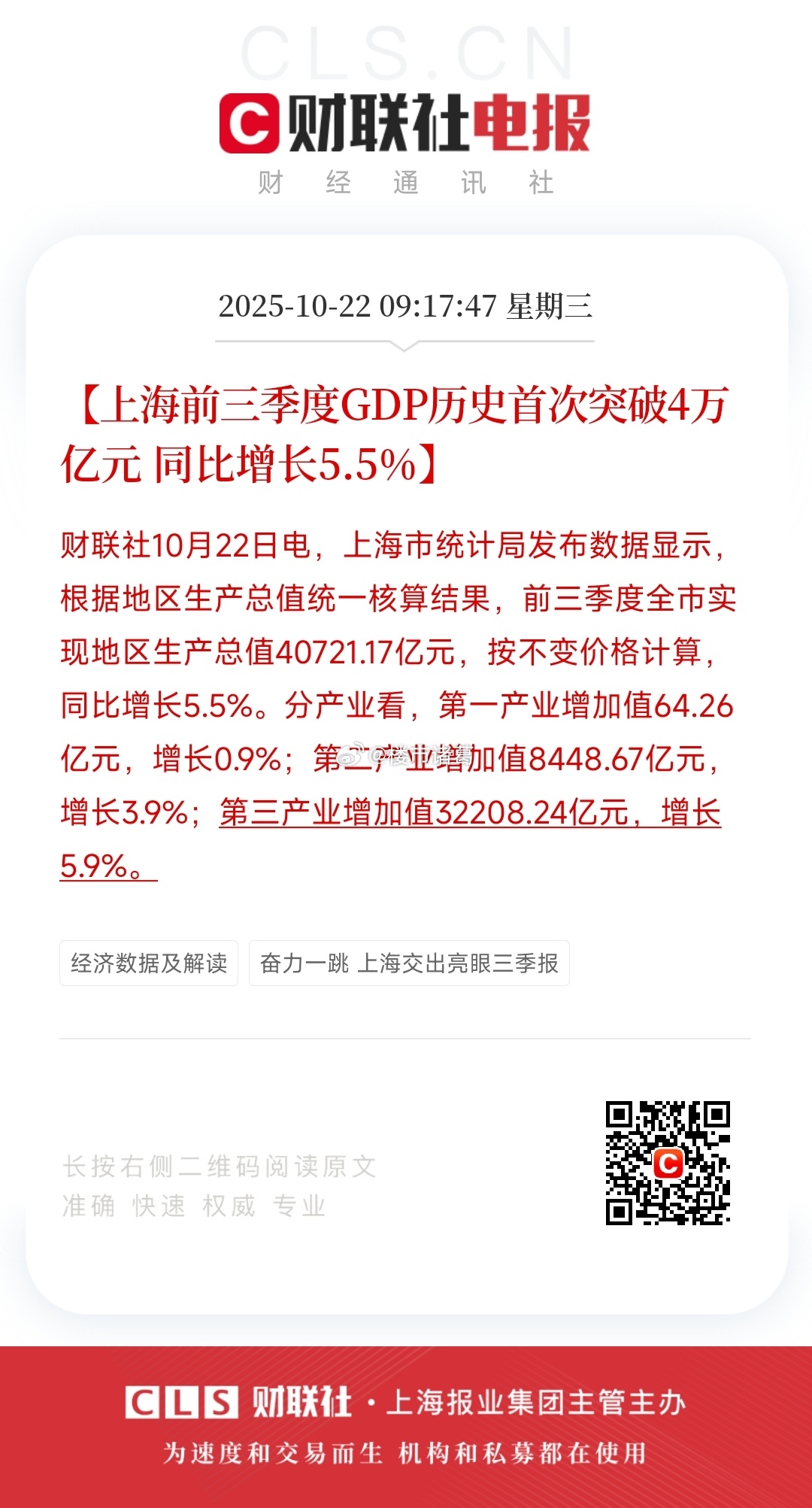 上海前三季度GDP历史首次突破4万亿，同比增长5.5％…[666][666][6