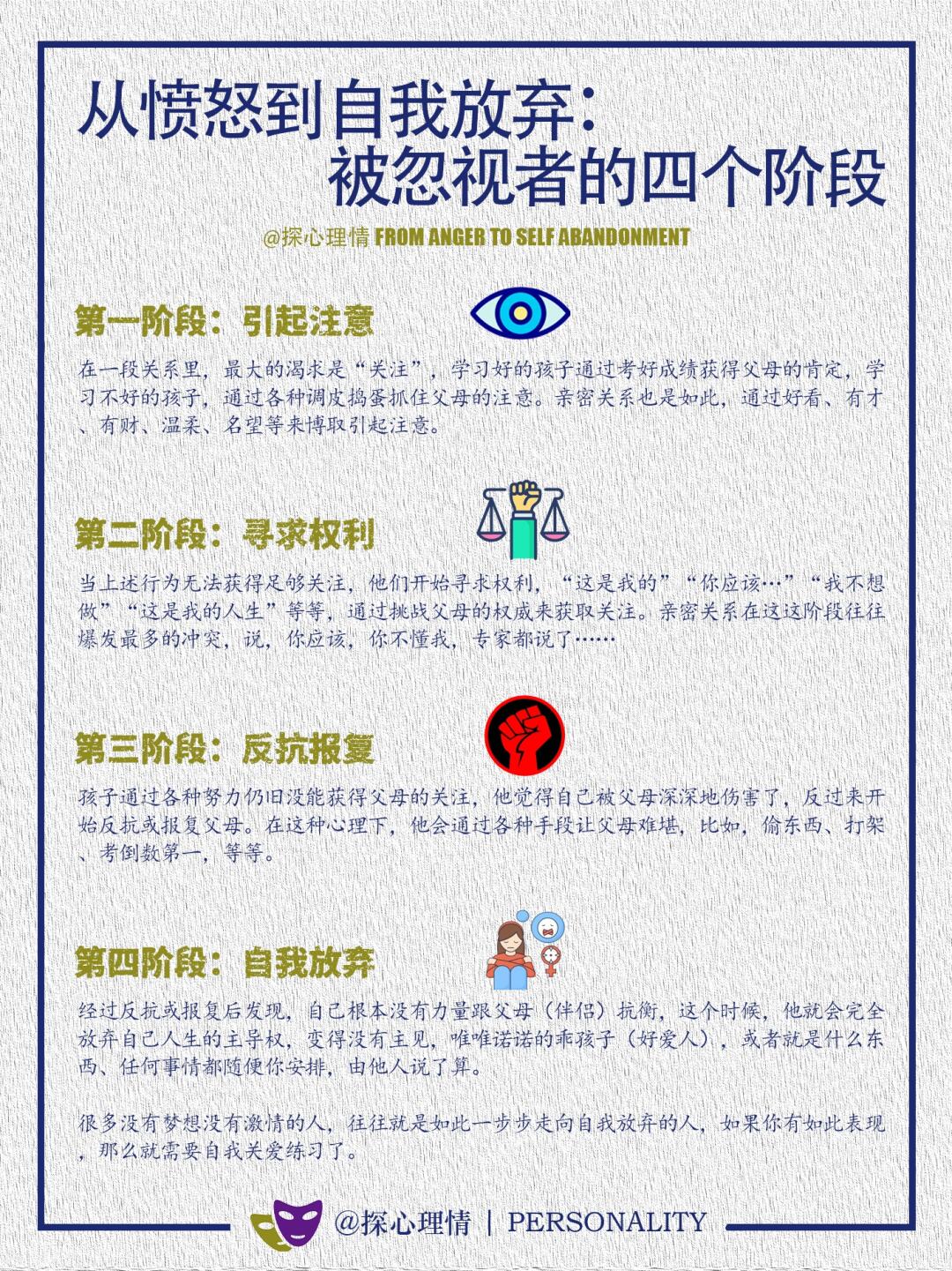 从愤怒到自我放弃，被忽视者的四个阶段