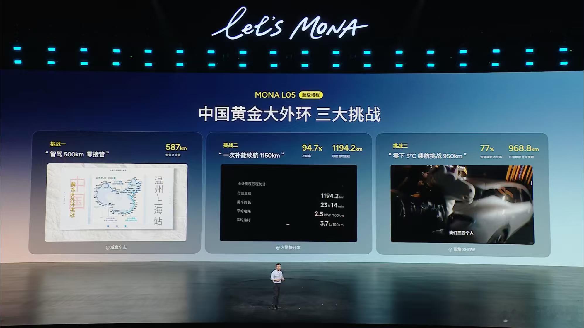 MONA L05一车双能的动力布局，精准覆盖用户全场景出行需求，彻底解决续航与能