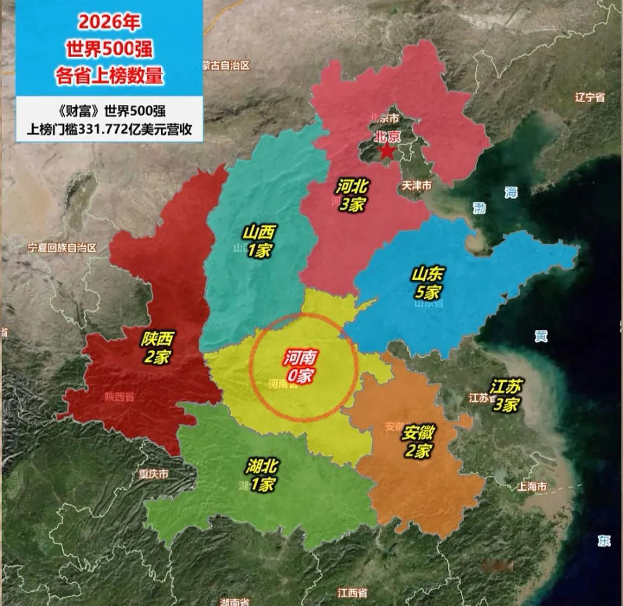 河南居然一个世界500强都没有 ，周围中部地区的省都有了，河南哪个公司冲击一下世