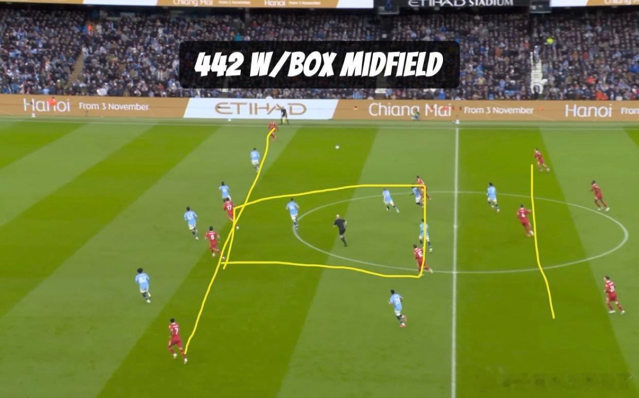 有推友不解，斯洛特到底发生了什么我个人对斯洛特作为主教练最欣赏的一点，就是上赛季