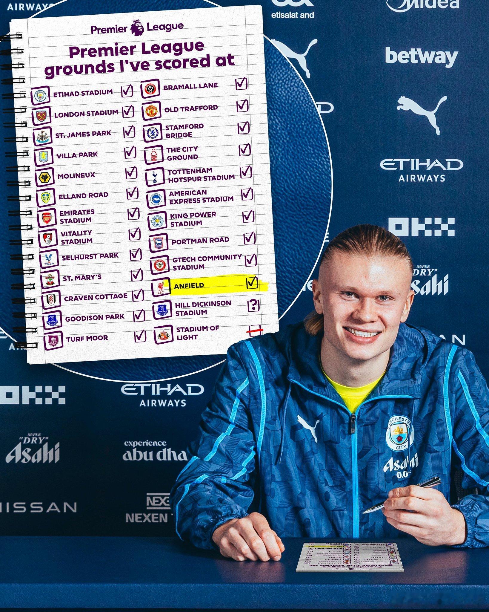 随着今天在安菲尔德绝杀利物浦，哈兰德的英超球场进过球的已经来到了23个！桑德兰刚