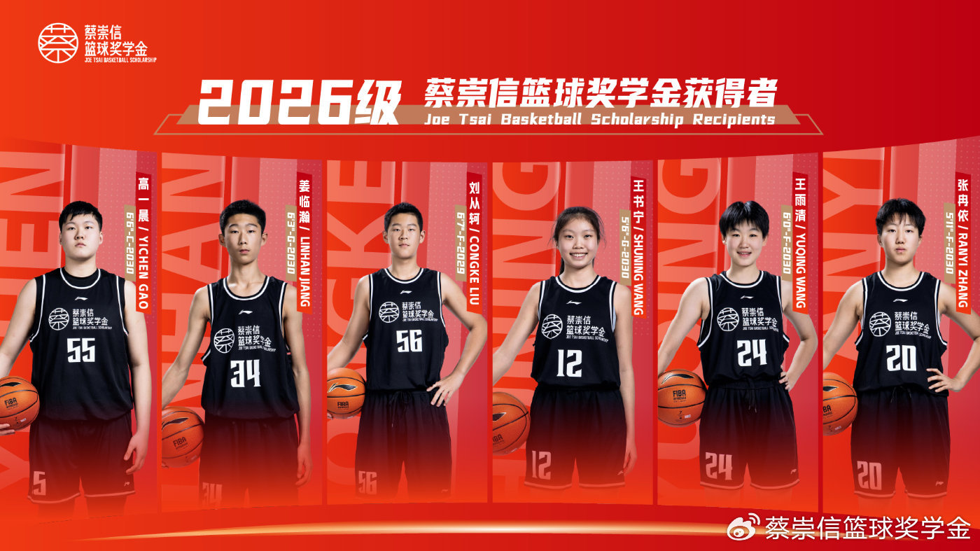 2026级蔡崇信奖学金名单出炉咯，这次女篮要比男篮有看点2026级蔡崇信篮球奖学