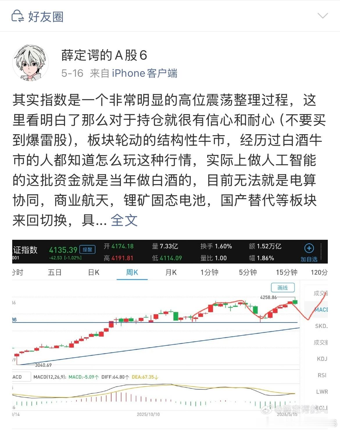 对于大盘走势我于上月中旬就给出了提前预判，机会总是跌出来的，只不过今天主力很坏把