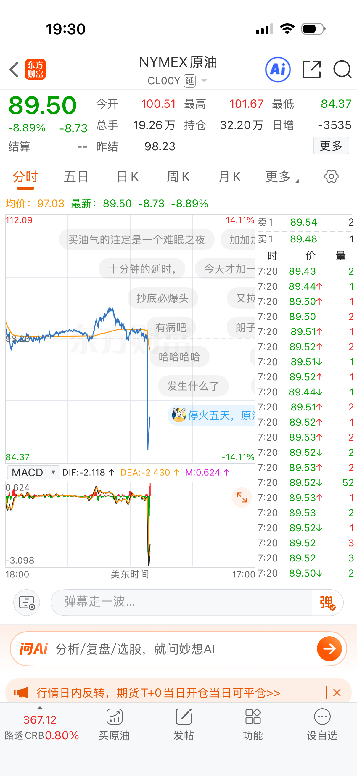 暴击，特朗普投降了？ 