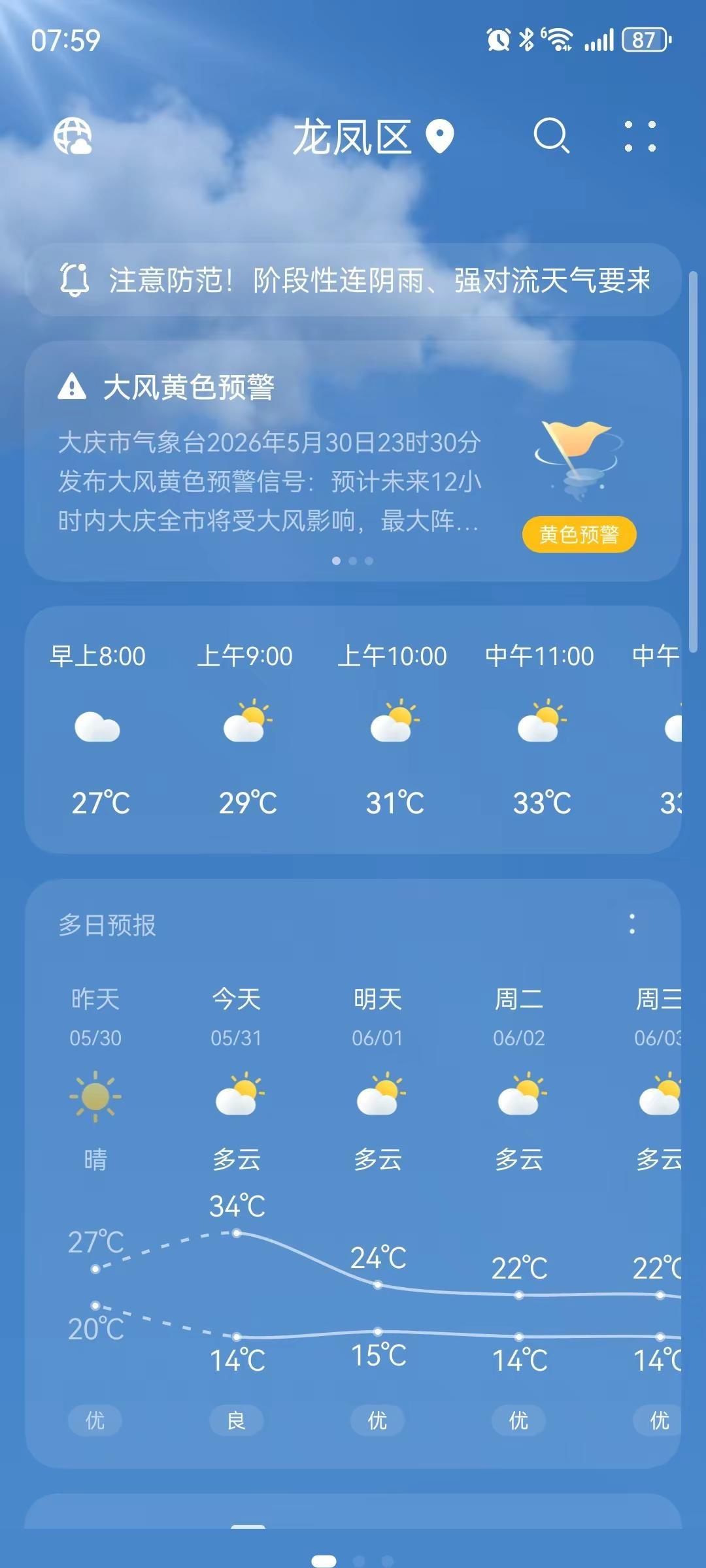 都穿了吗？百变天气 天气预报页面