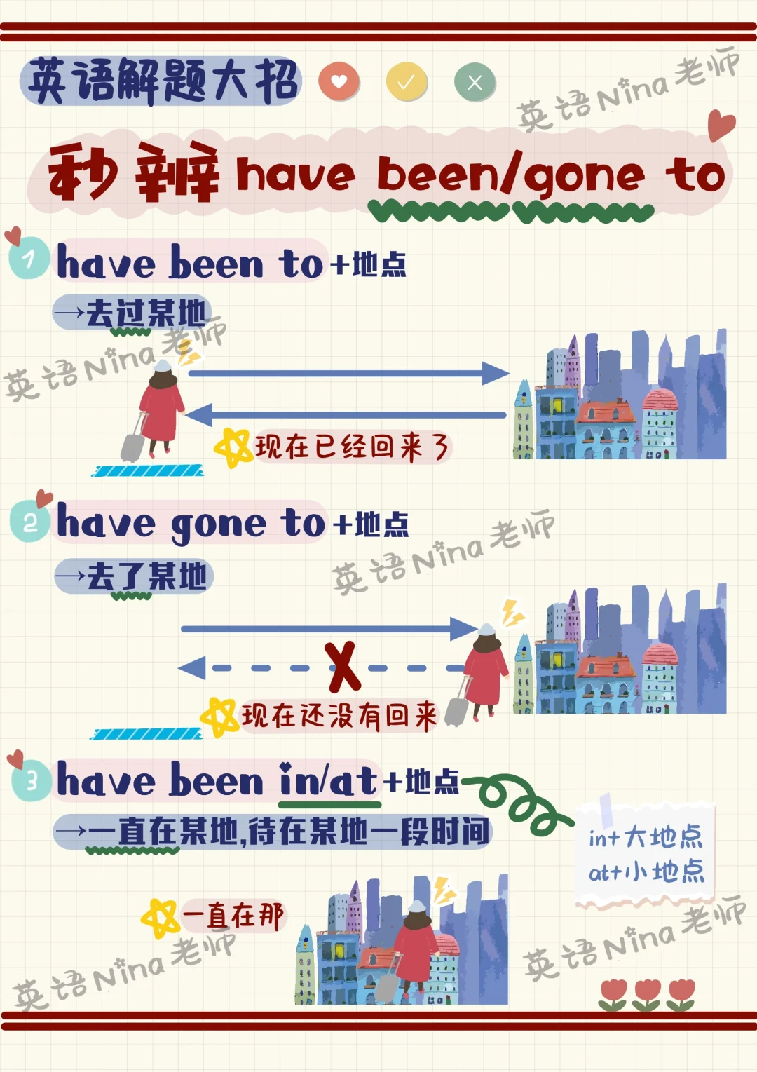 看完就会的语法辨析have been/gone to✔️