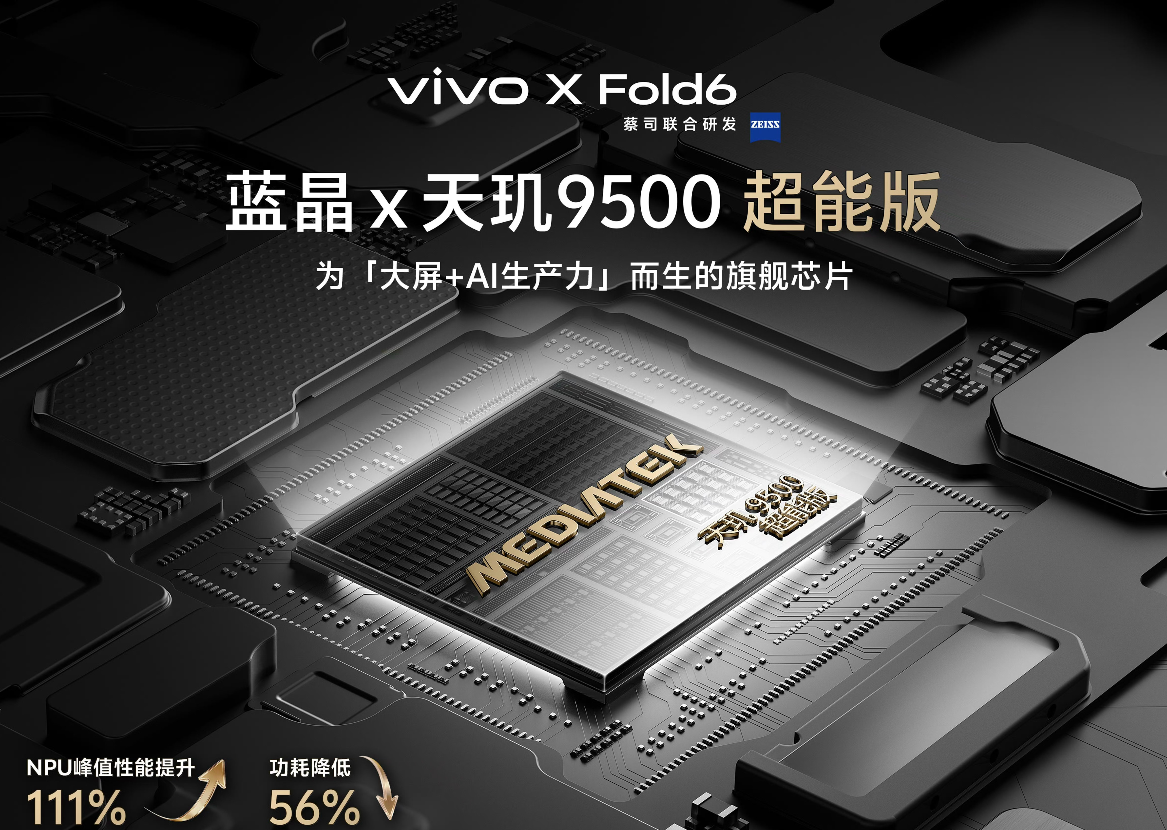 vivo x fold6搭载的处理器是 天玑9500 超能版所以超能版是类似“满