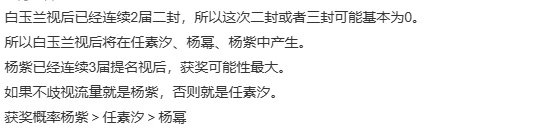 白玉兰获奖概率杨紫值得也担得起这座奖杯 白玉兰获奖概率，杨紫＞任素汐＞杨幂 ，杨