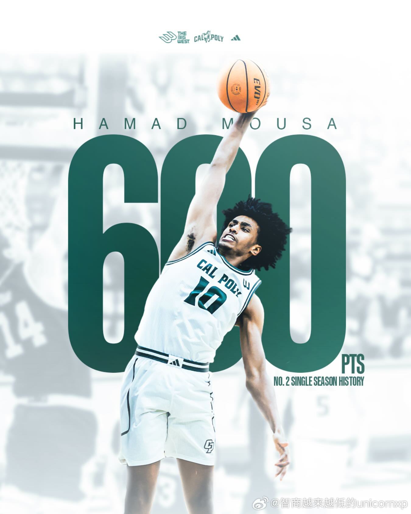Hamad Mousa(2006-203cm-SF/SG)NCAA单赛季得分破6