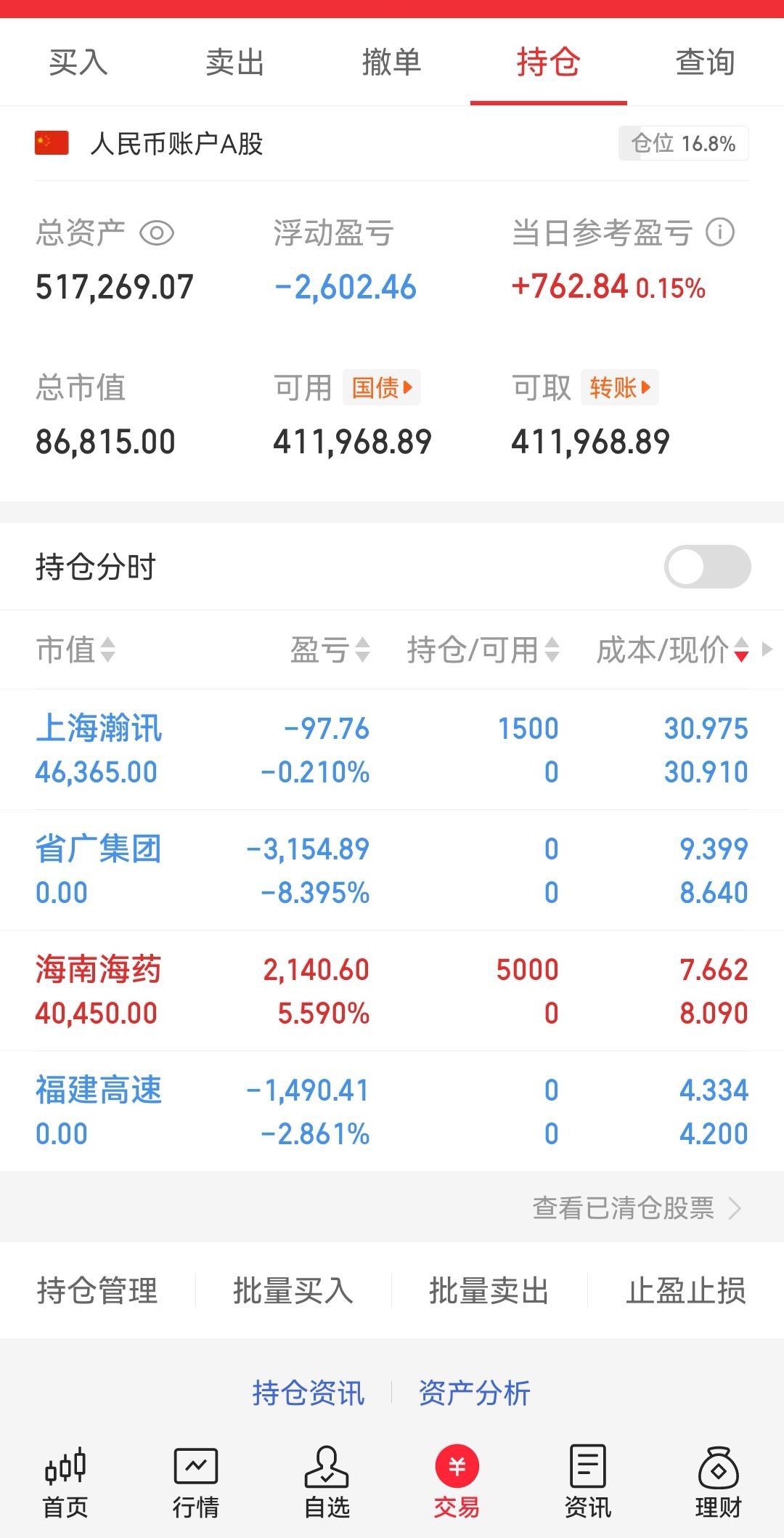 每月目标3个点实盘—第10天存钱目标
