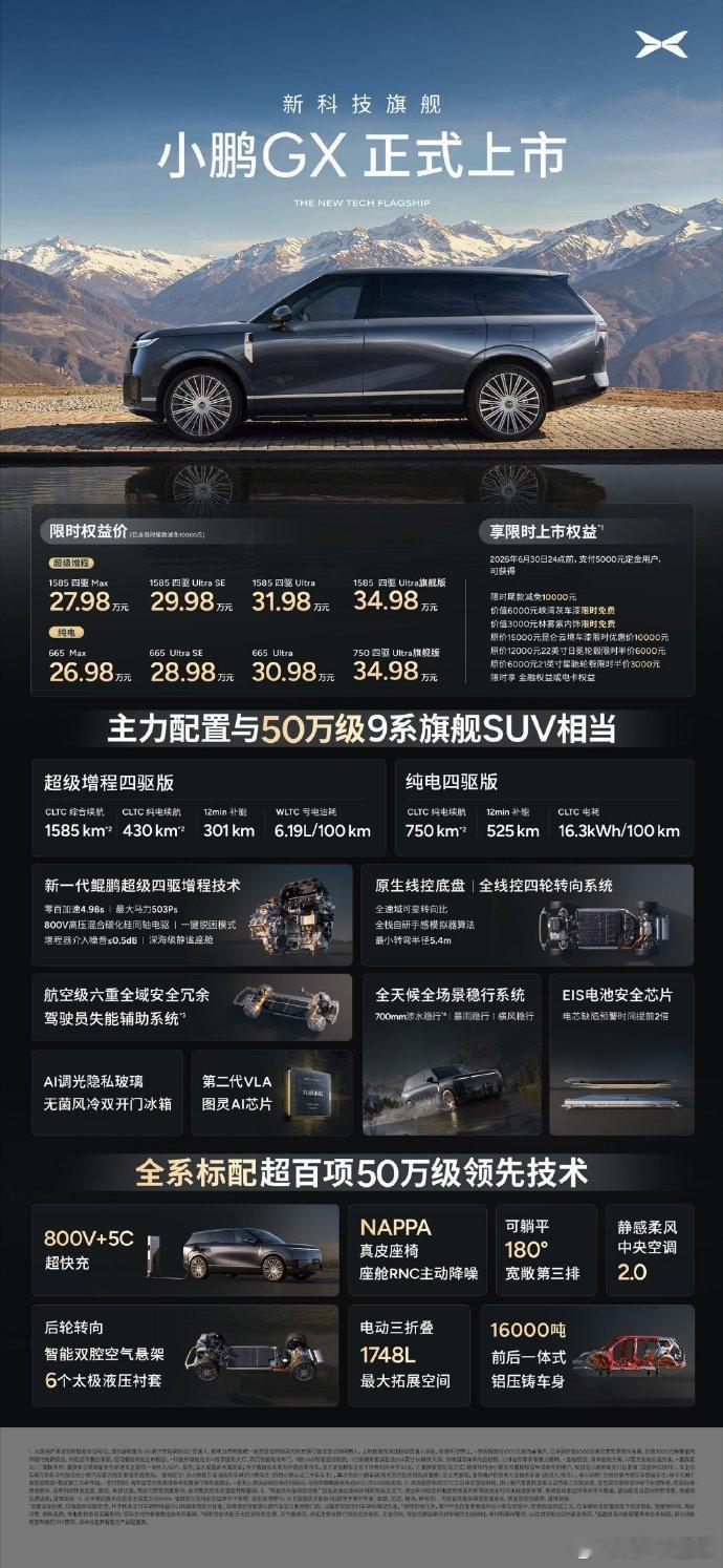 该说不说真的 今天晚上的小鹏是飞起来的状态 