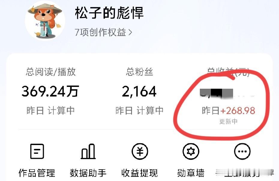 昨天收益268元?头条最近的阅读量更新很慢，我的单价一直都是千次1块左右，一天十