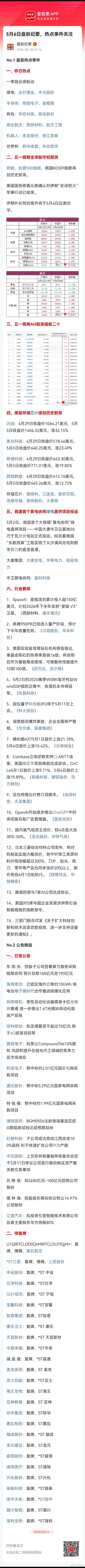 盘前信息 