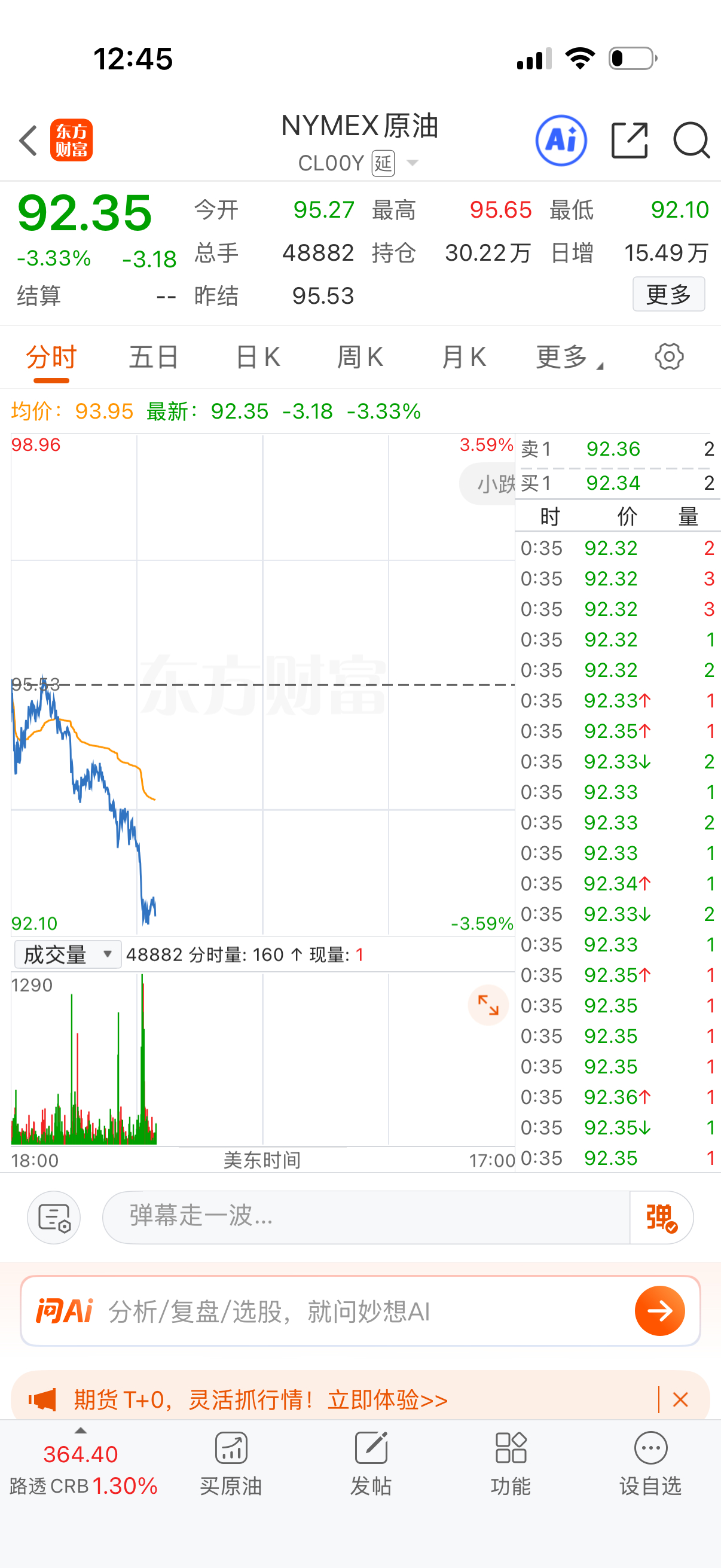 下午就歇歇吧，原油期货回落，场内没我们顶估计挺不住的。先回落溢价率到12以内还可