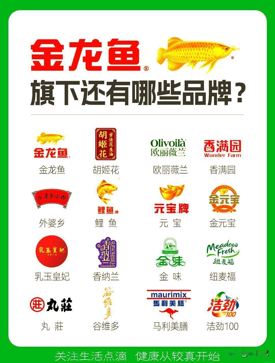 国产食用油还有这么多可以选择:
鲁花集团 
福临门 
中粮集团
多力  葵花籽油