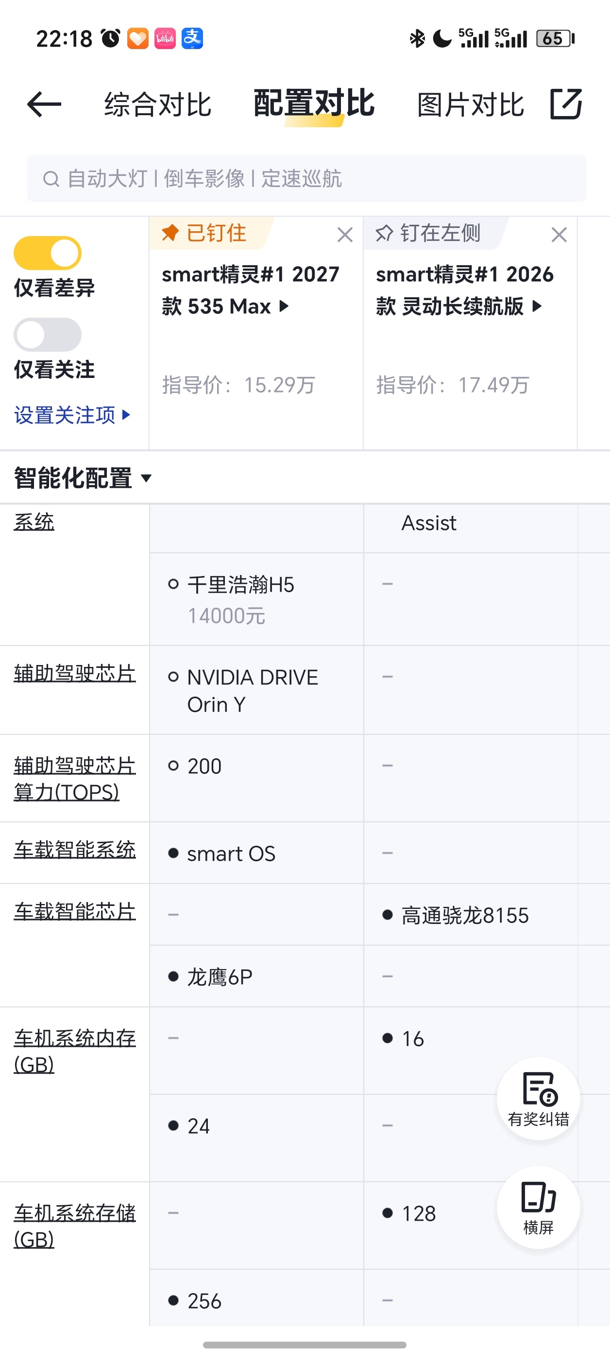 全新一代smart精灵1号这次可以支棱起来了吧？入门版MAX直接定价14.99万