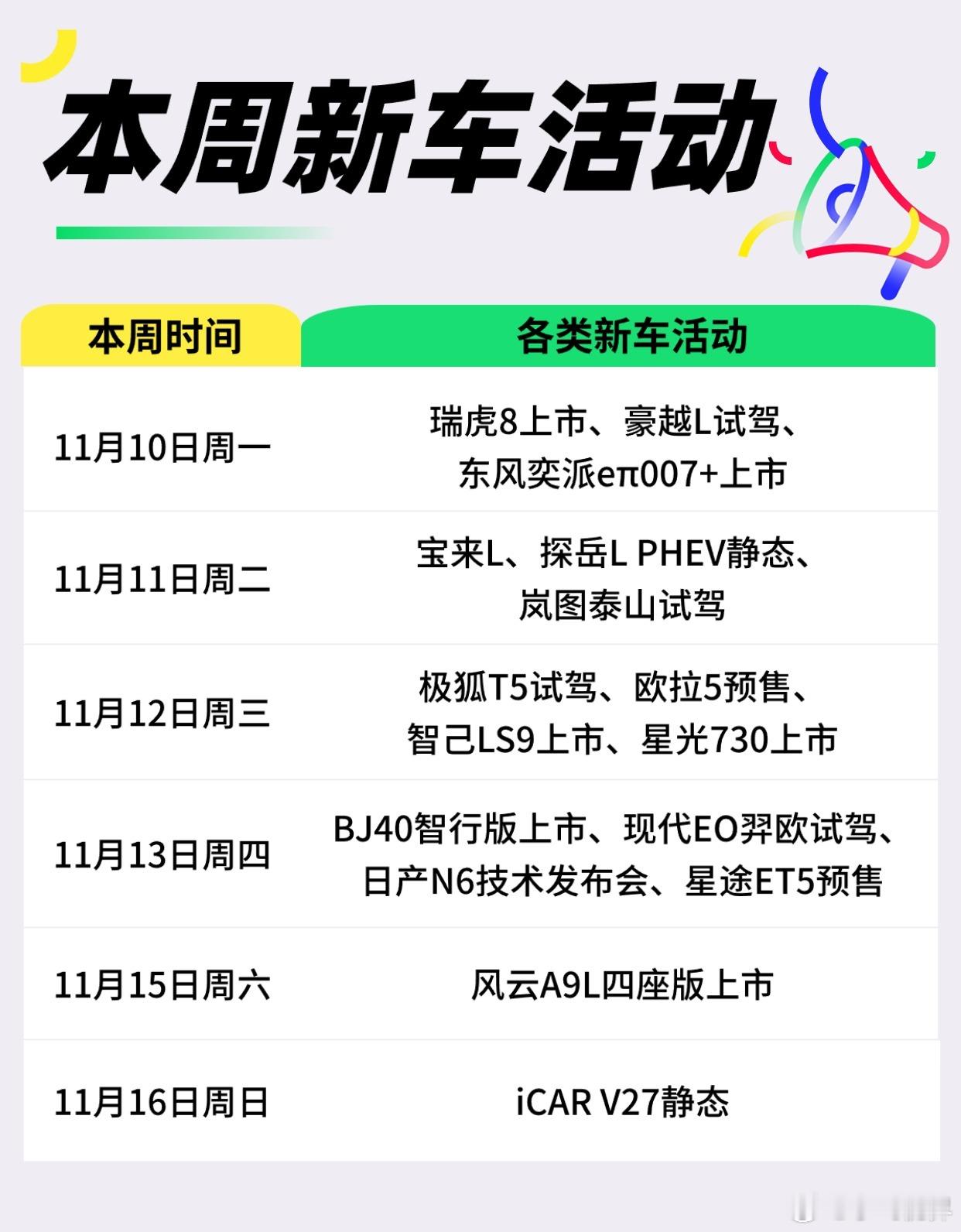11的第二周新车活动有点多呢 ​​​