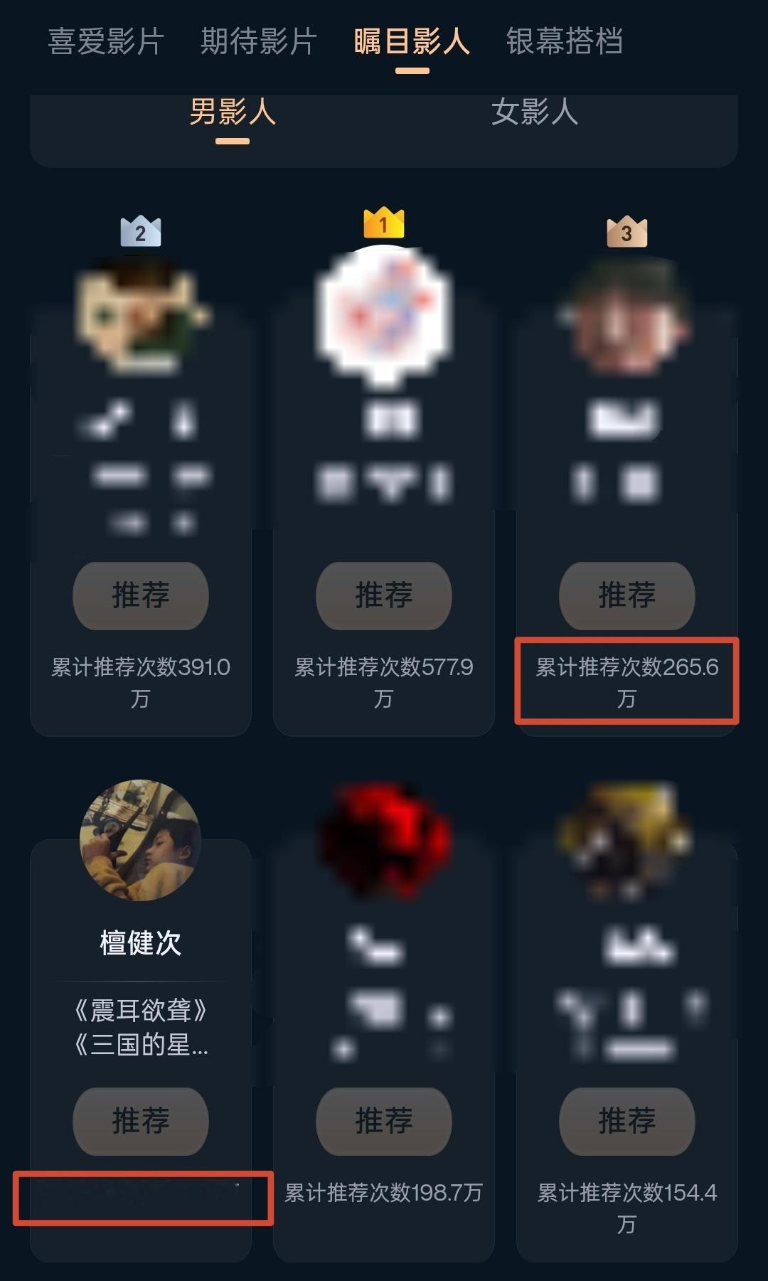 不能努力回到前三么？看起来还是有点希望的啊！ 2026微博电影之夜线上荣誉推荐 