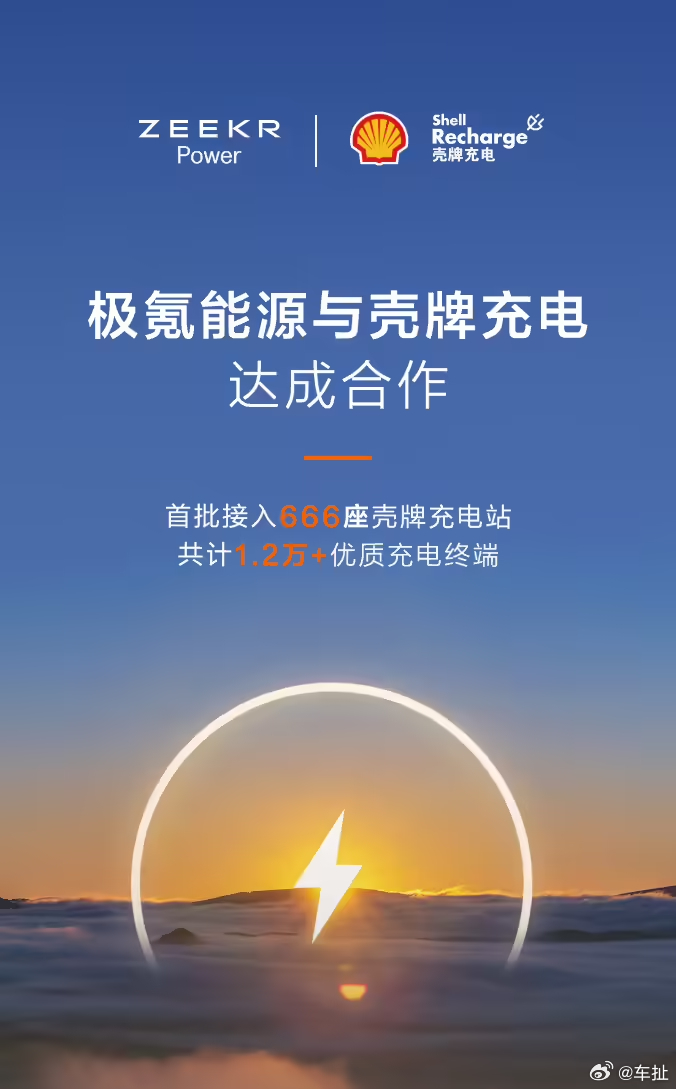 极氪能源与壳牌达成合作，首批接入 666 座壳牌充电站5月21日，极氪能源宣布与