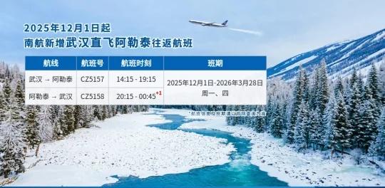 南航湖北分公司计划12月1月开通武汉直飞新疆阿勒泰航班，凭机票四大滑雪场免费滑雪