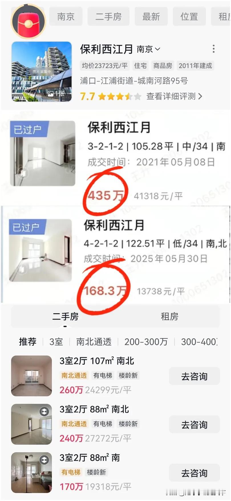 南京房价降的这么离谱吗？从435万降到了168万？亏了267万啊。就算两口子一年