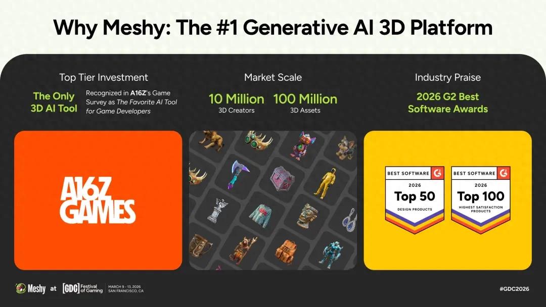 3年1亿模型，年收入2.8亿：当AI大佬开始做游戏