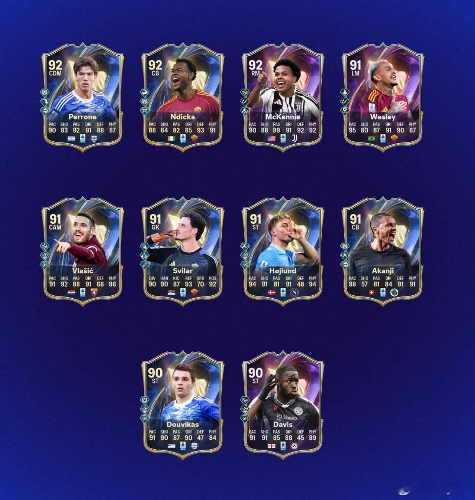 FC 26 Ultimate Team 意甲联赛赛季最佳阵容。TOTSFC26