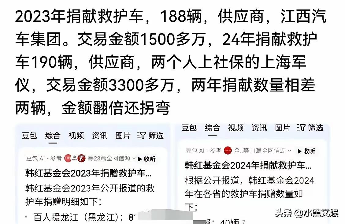 怎么会相差如此巨大！