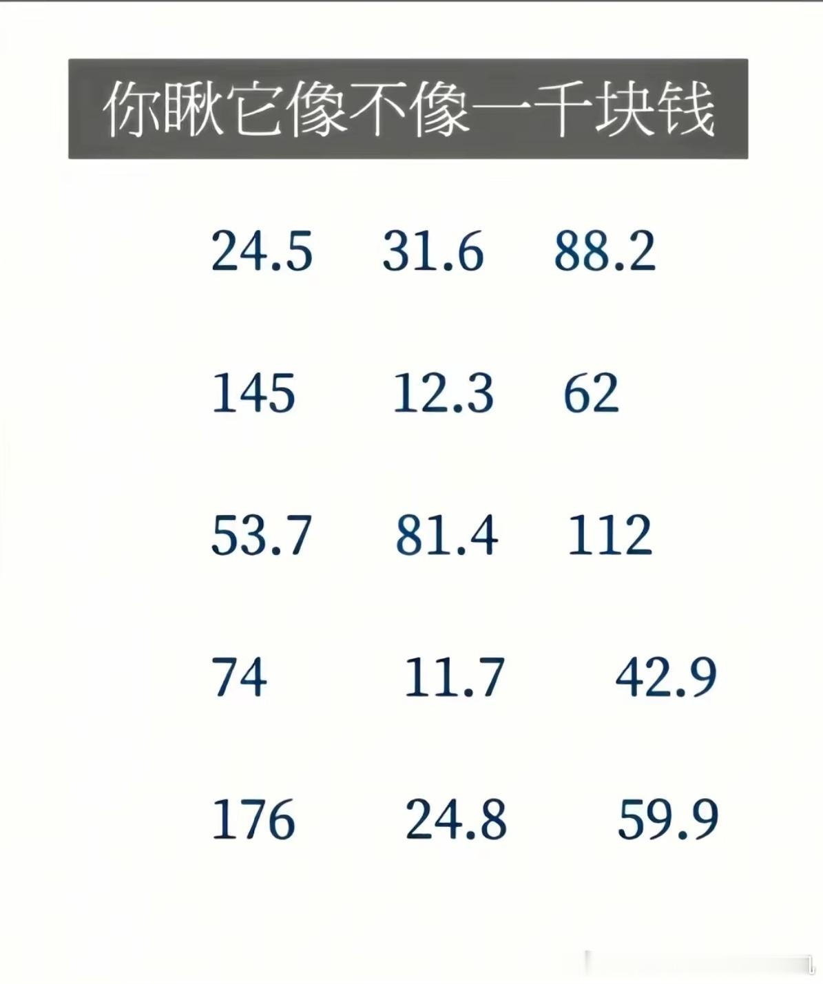 你瞅它像不像1000块，怪不得我老是扣扣搜搜花了很多 ​​​