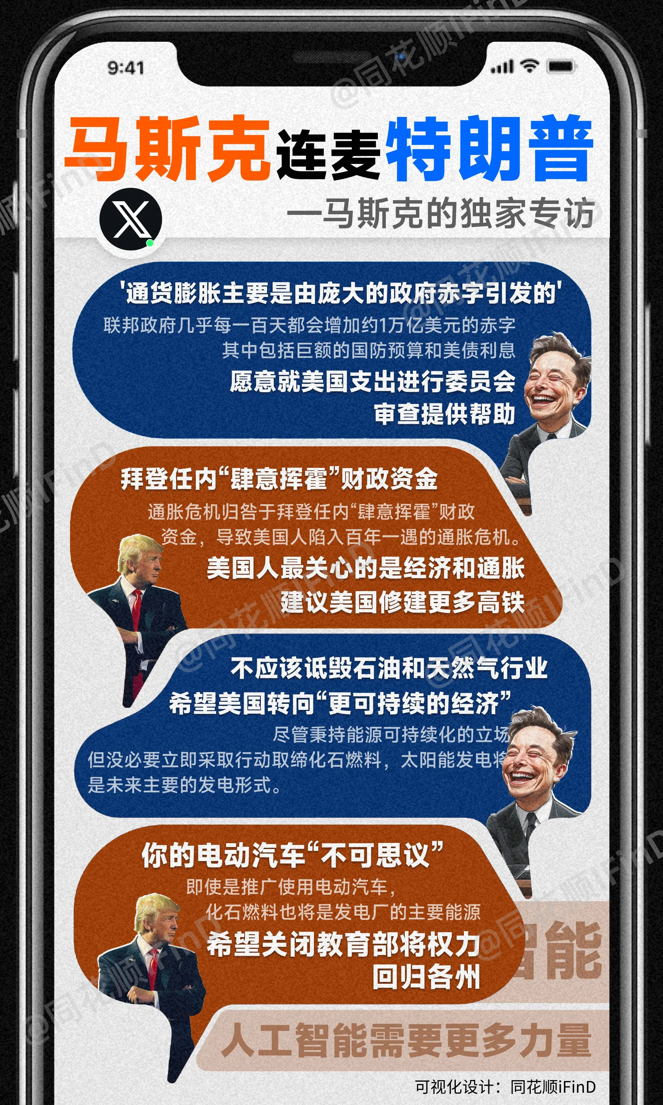 信息量爆炸！马斯克连麦特朗普！美东时间8月12日晚上20:00（北京时...