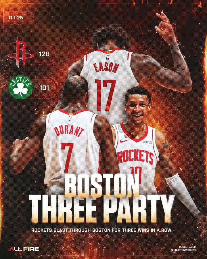 戒骄戒躁！火箭官方晒三分命中率联盟第一海报！火箭[超话]休斯顿火箭NBA吐槽大会
