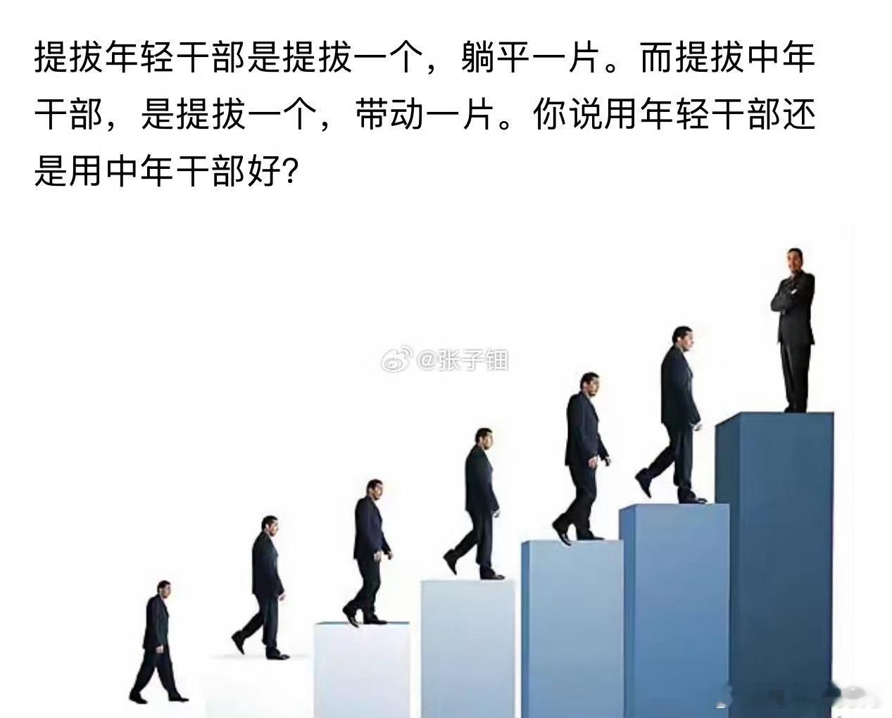 我也主张用中年干部为主，选拔干部，要有横向比较，五年为一个年龄档，尽量选最优秀的