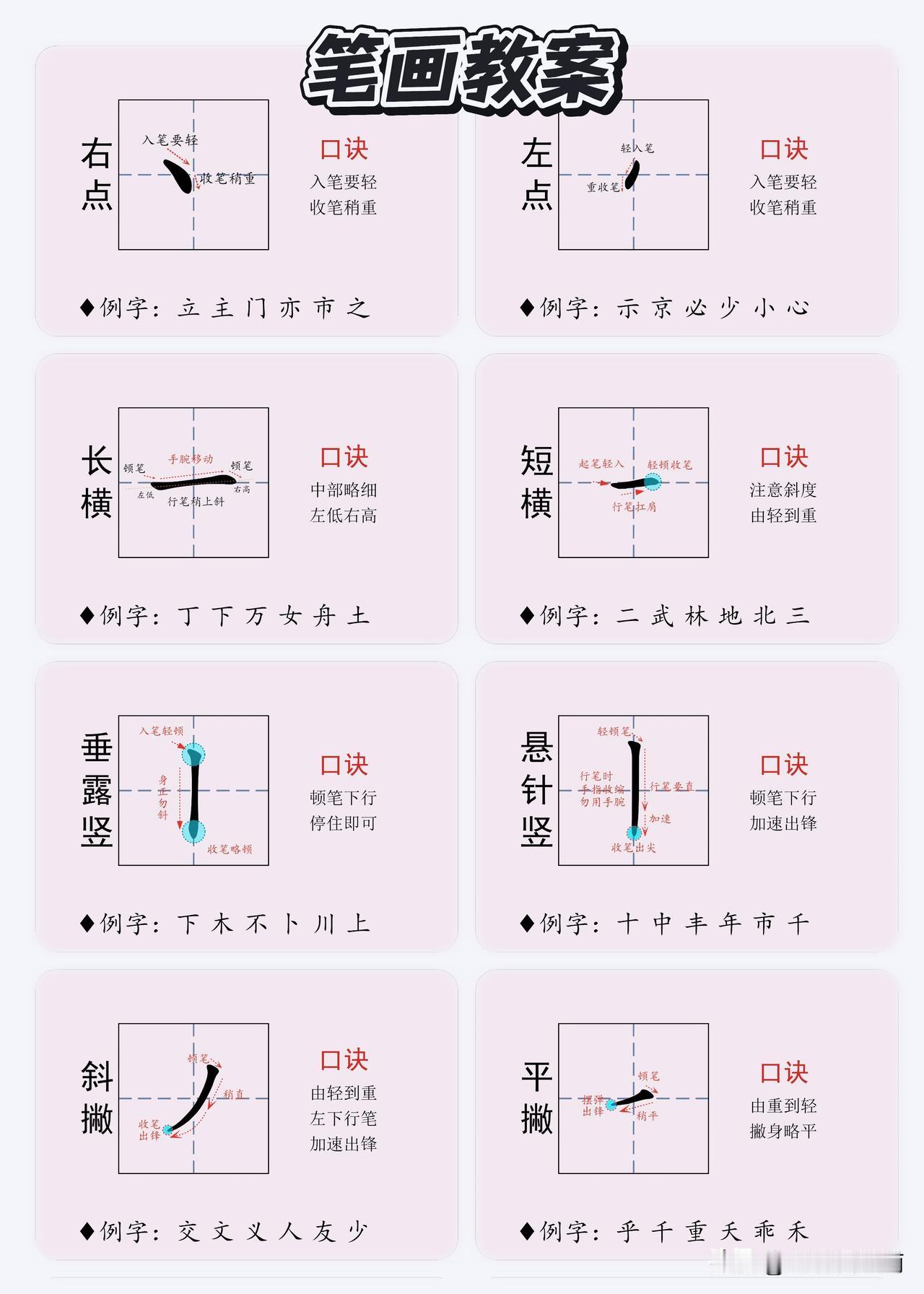 书法学习能不能速成?不能着急，欲速则不达，先练好笔画基本功