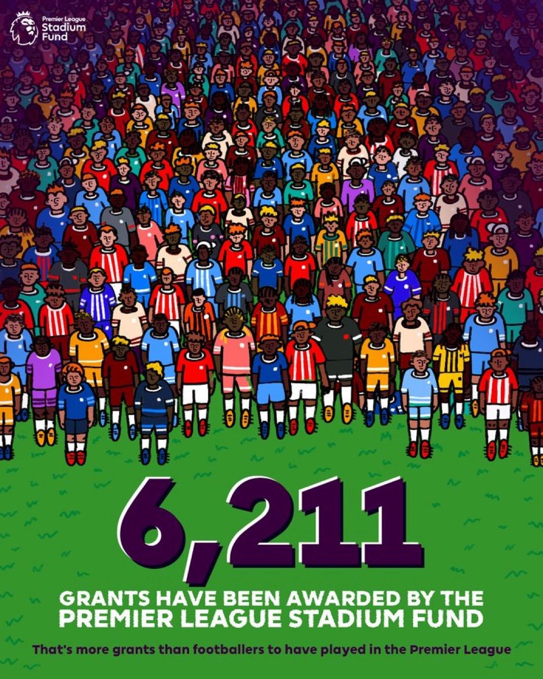 25 年来，英超联赛体育场基金已投资超过 2.2 亿英镑，用于改善足球金字塔中 