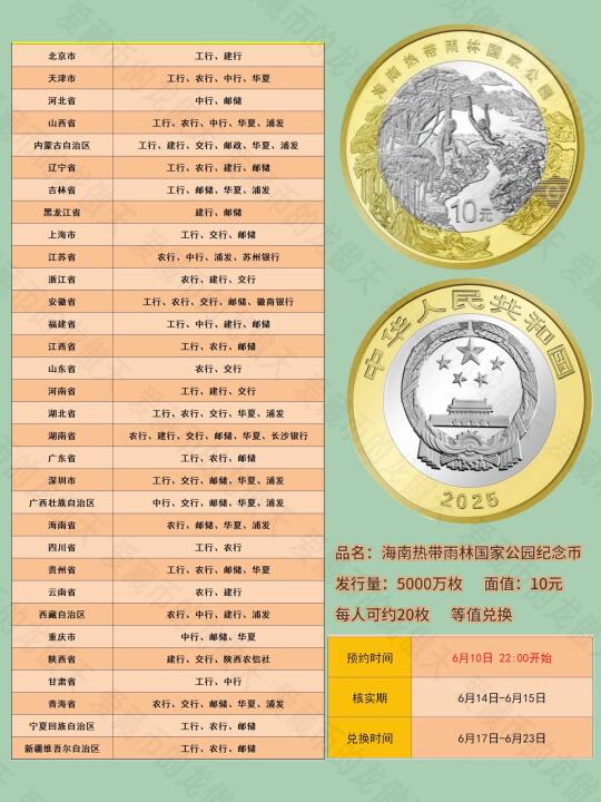 注意，新币即将发行