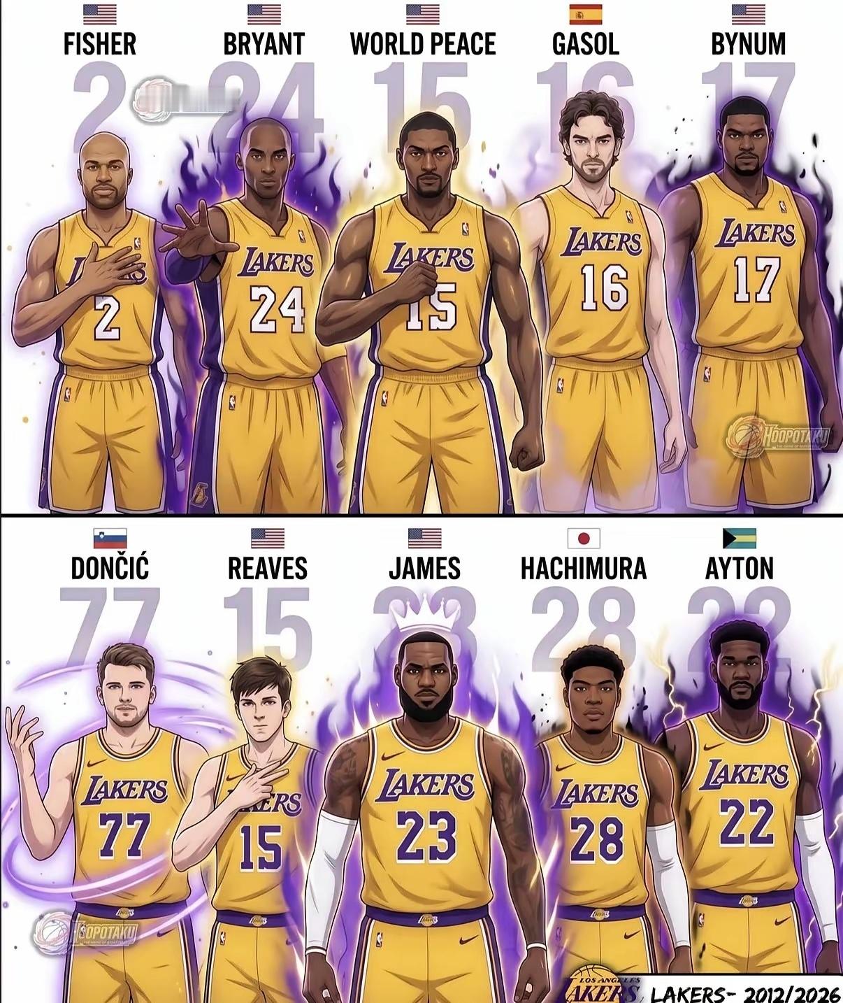 2010 vs 2026，哪支球队更强？💜💛湖人国度KobeBryant全网